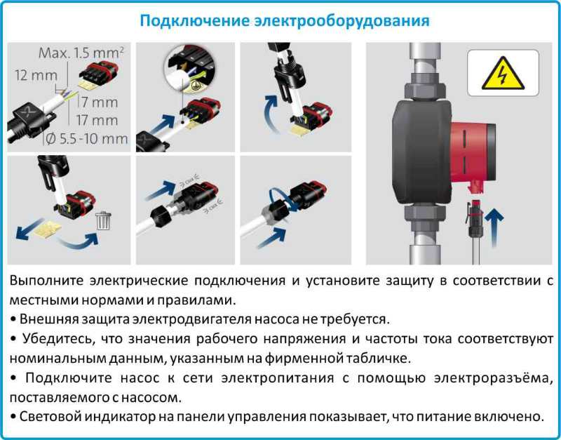 Подключение Grundfos насос циркуляционный Alpha 2 25/40 по низкой цене в Тамбове