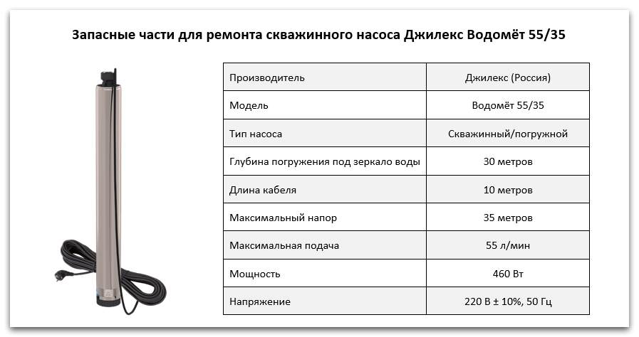 Водомёт Джилекс 55 35 как разобрать