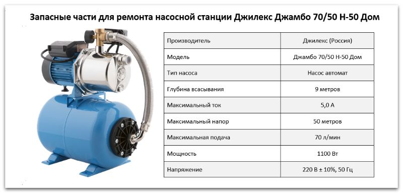 Купить запчасти Джамбо 70/50 Н-50 Дом в Тамбове