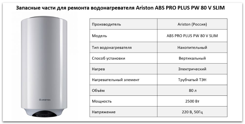 Купить запчасти Ariston ABS PRO PLUS PW 80 V SLIM в Тамбове