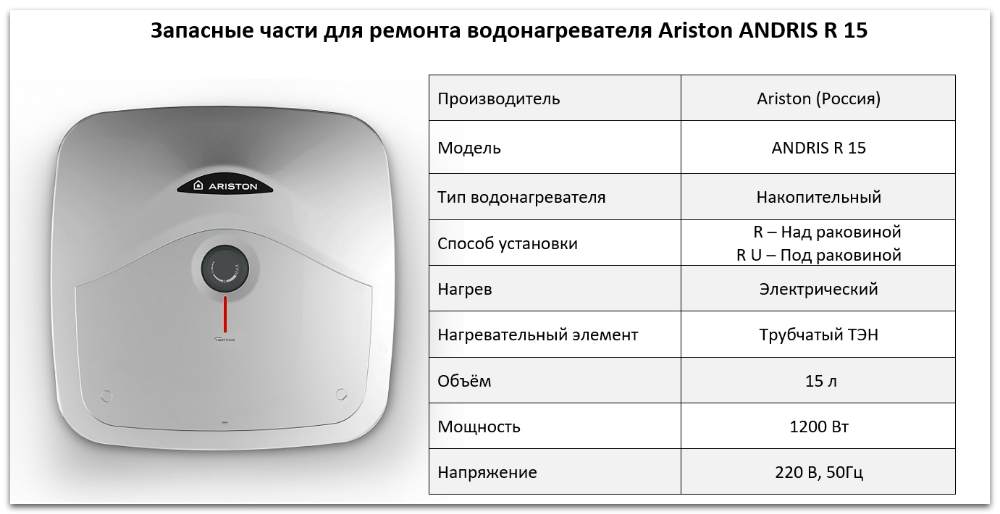 Купить запчасти Ariston ANDRIS R 15 в Тамбове