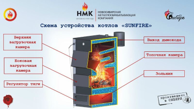 Котел твердотопливный Сибирь Sunfire 60 Т (стальной)